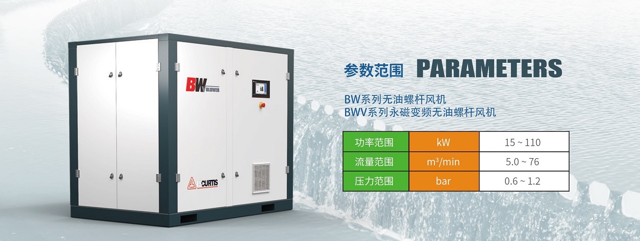 BWV Series 永磁变频螺杆风机 图 6