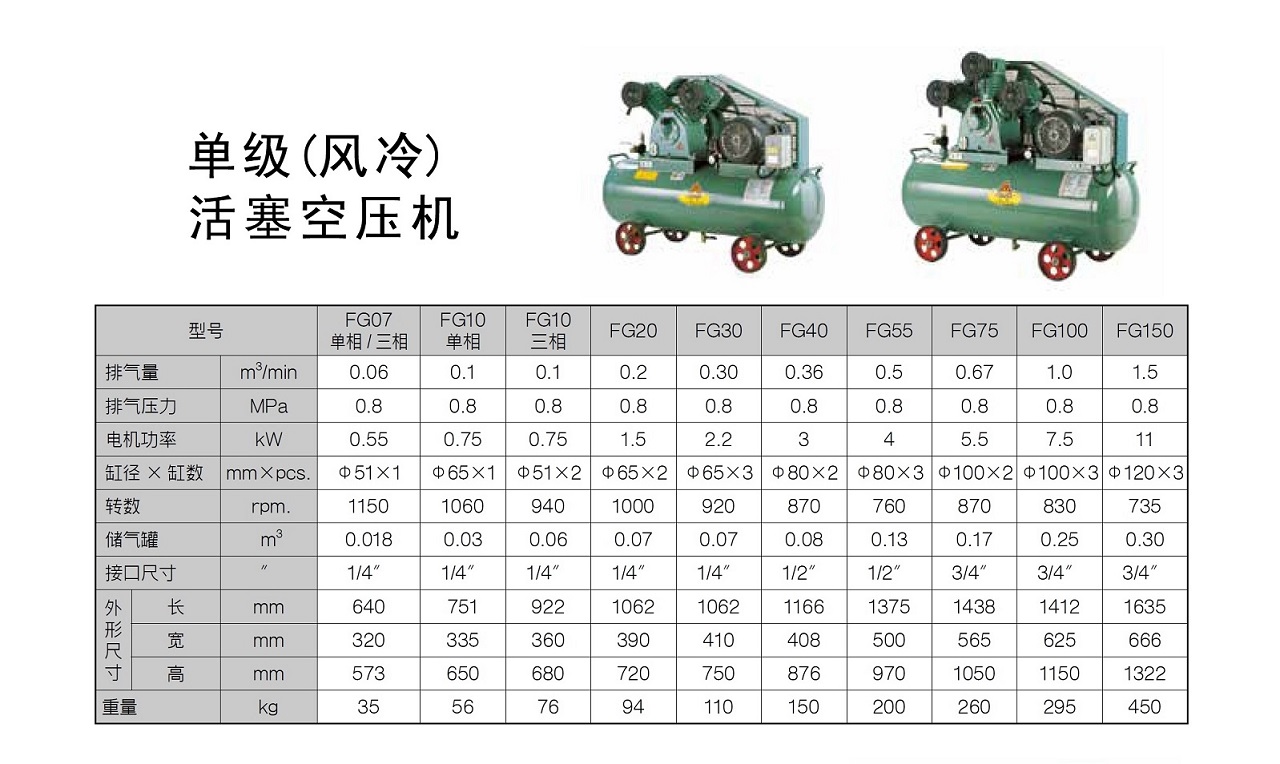 FG Series 活塞式空压机