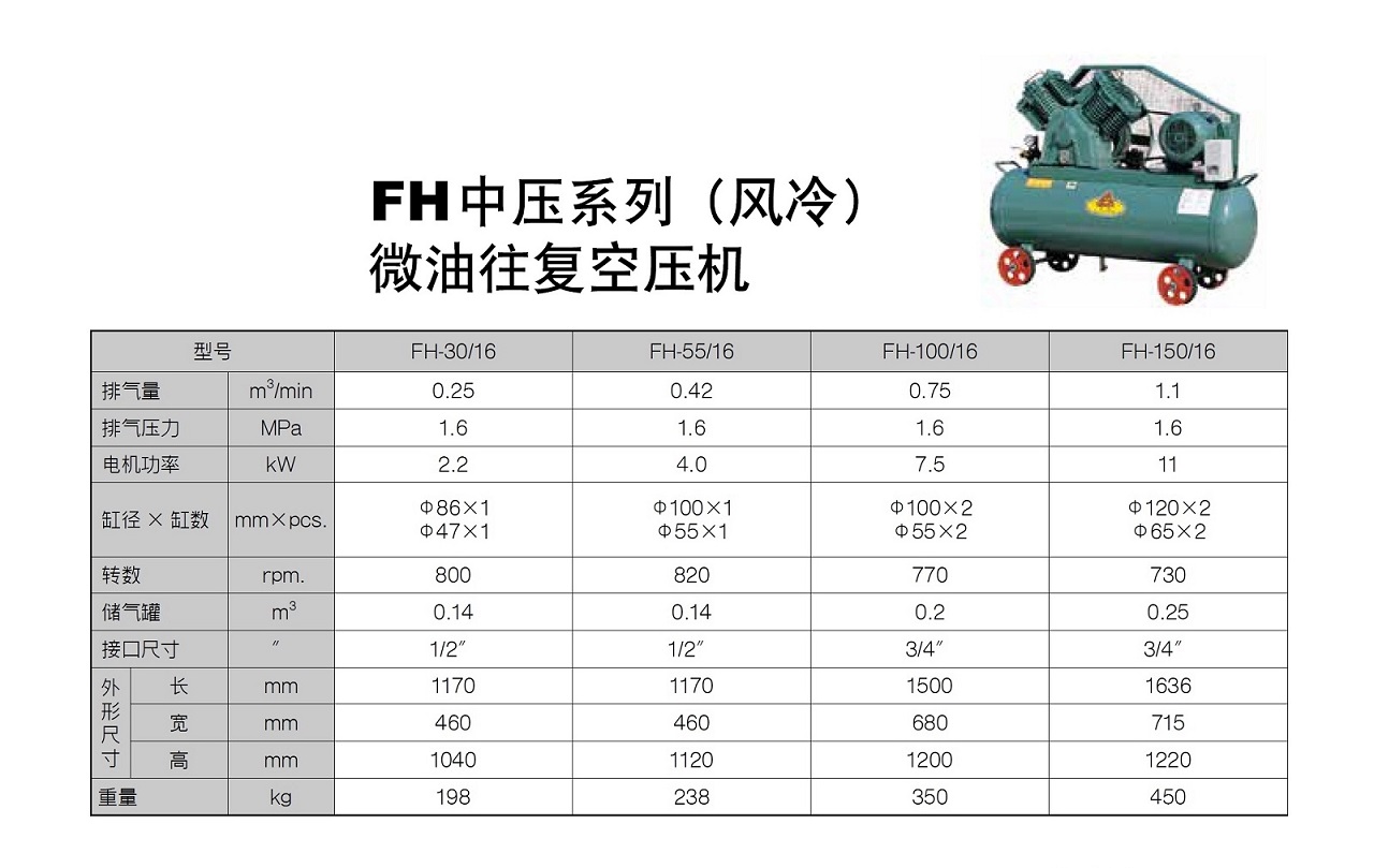 FH Series 中高压活塞式空压机