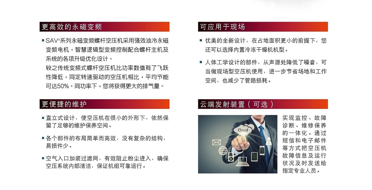 SAV04~75 Series 永磁变频螺杆空压机 图 7