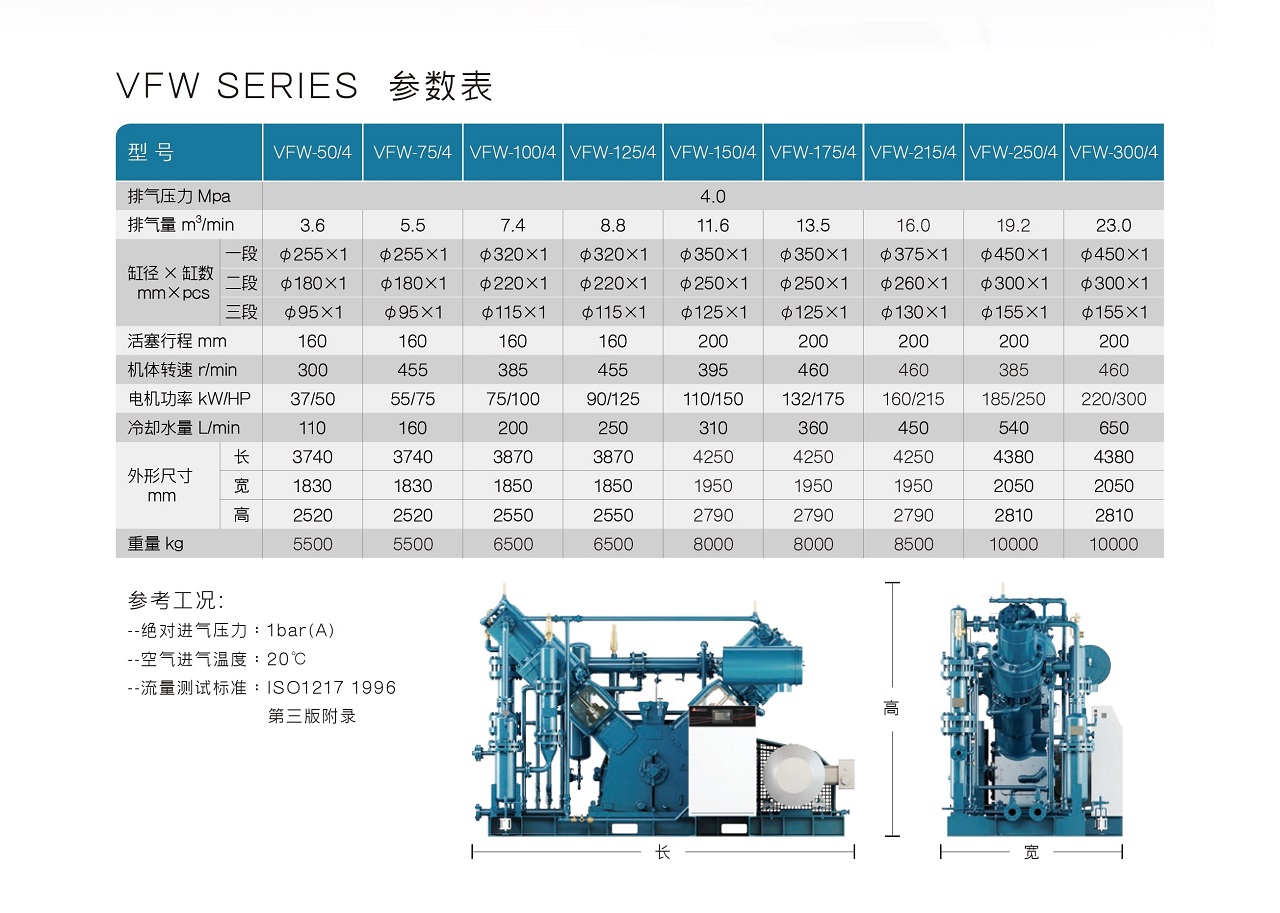 VFW Series 中压无油活塞式空压机