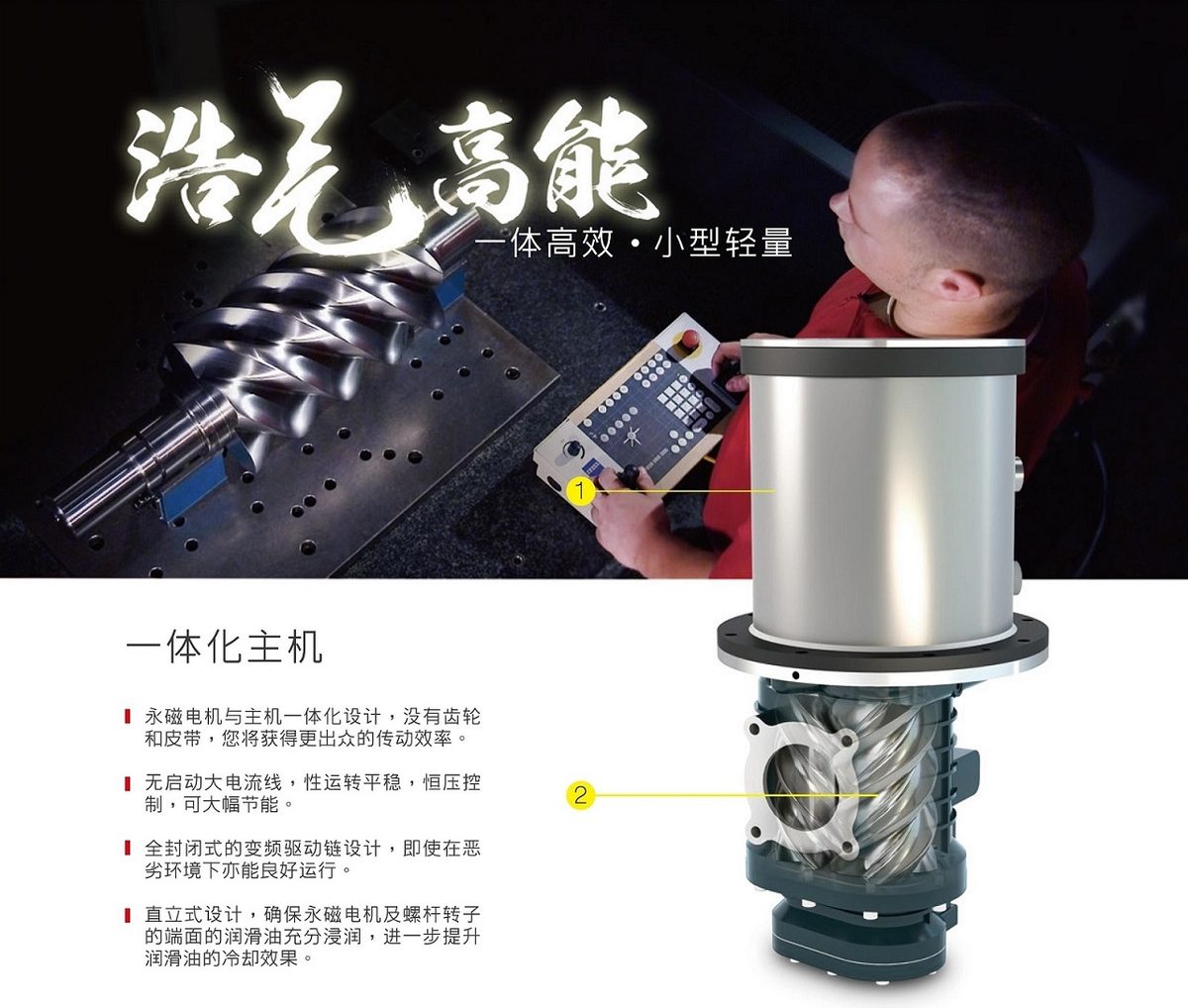 选型与工况