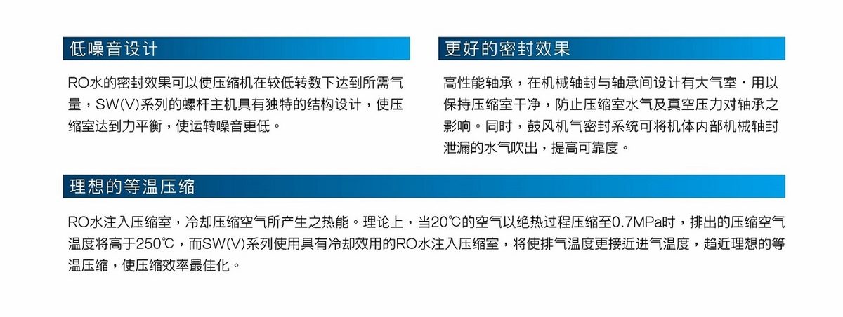 粉尘工况下的空压机选型