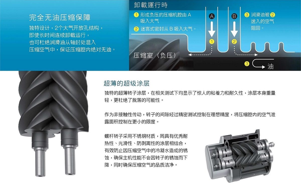 化工园区用气注意事项